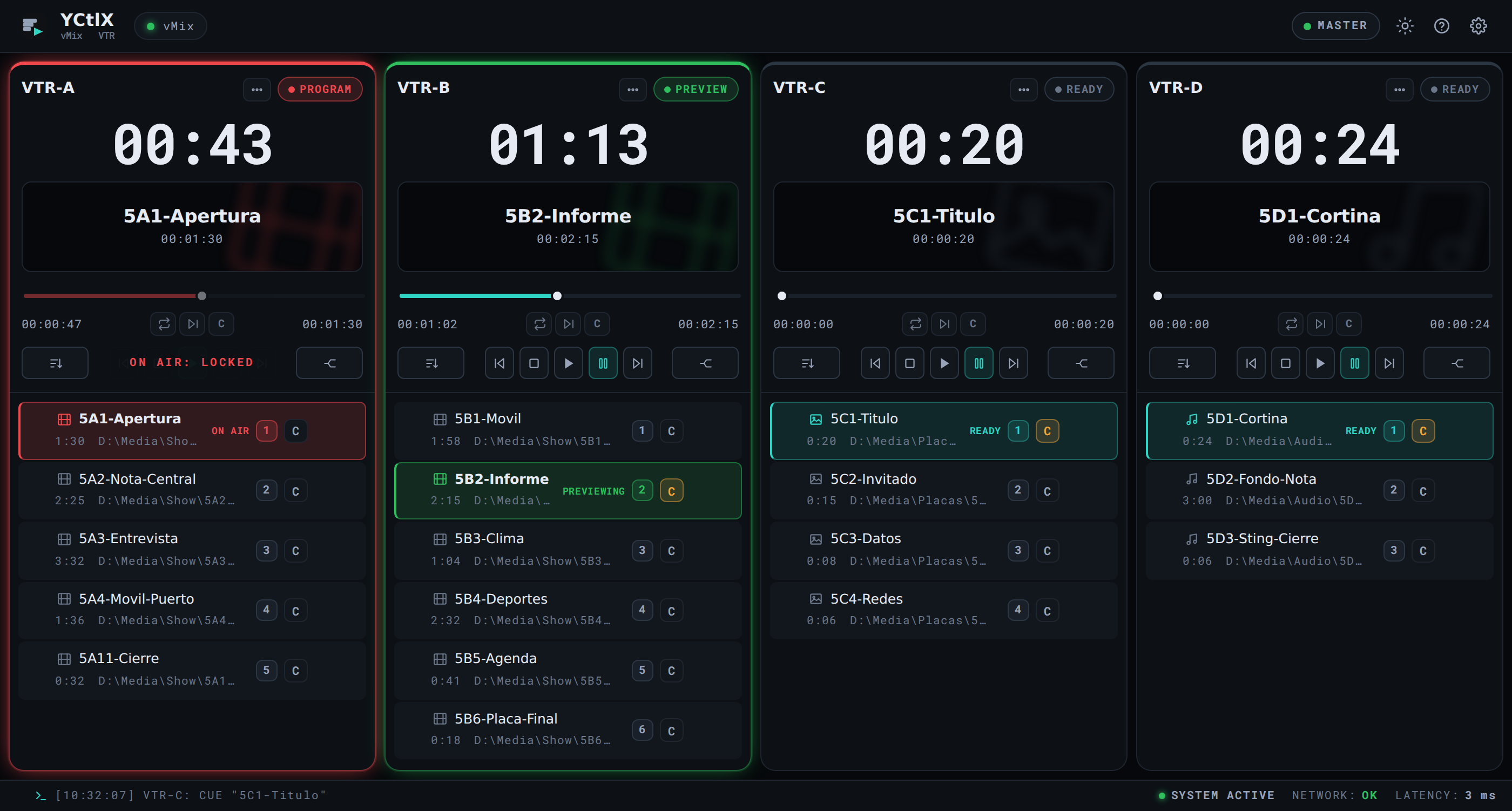 El rack de YCtlX con cuatro decks: VTR-A al aire en rojo, VTR-B en preview en verde, y VTR-C y VTR-D cueados con una placa y una cortina de audio